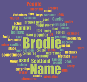Word Cloud of the Scottish name Brodie 